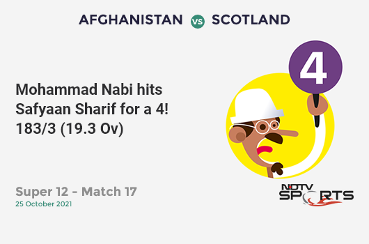 AFG vs SCO: Super 12 - Match 17: Mohammad Nabi hits Safyaan Sharif for a 4! AFG 183/3 (19.3 Ov). CRR: 9.38
