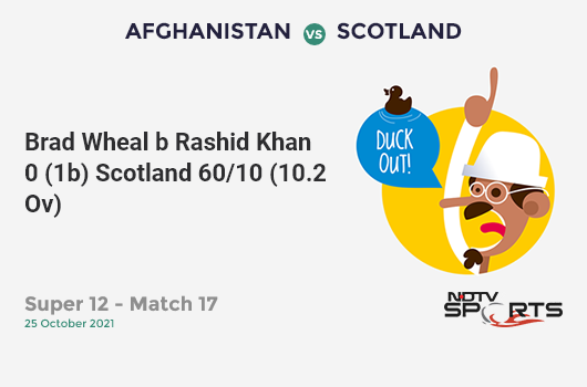 AFG vs SCO: Super 12 - Match 17: WICKET! Brad Wheal b Rashid Khan 0 (1b, 0x4, 0x6). SCO 60/10 (10.2 Ov). Target: 191; RRR: 13.55