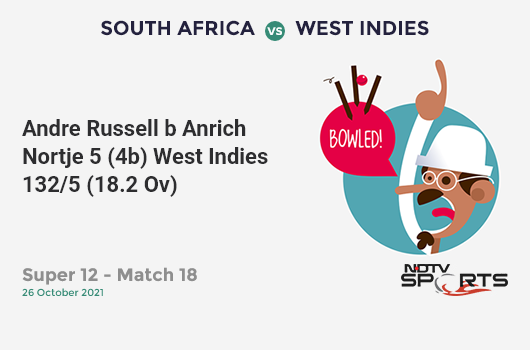 SA vs WI: Super 12 - Match 18: WICKET! Andre Russell b Anrich Nortje 5 (4b, 1x4, 0x6). WI 132/5 (18.2 Ov). CRR: 7.2