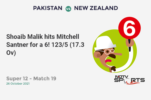 PAK vs NZ: Super 12 - Match 19: It's a SIX! Shoaib Malik hits Mitchell Santner. PAK 123/5 (17.3 Ov). Target: 135; RRR: 4.8