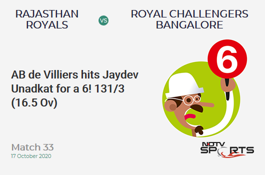 RR vs RCB: Match 33: It's a SIX! AB de Villiers hits Jaydev Unadkat. Royal Challengers Bangalore 131/3 (16.5 Ov). Target: 178; RRR: 14.84