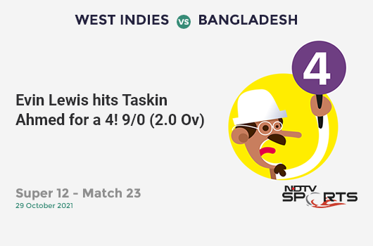 WI vs BAN: Super 12 - Match 23: Evin Lewis hits Taskin Ahmed for a 4! WI 9/0 (2.0 Ov). CRR: 4.5