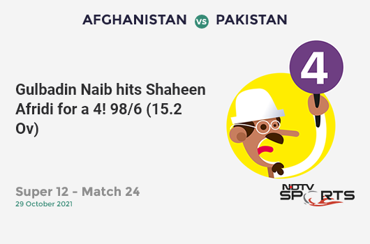 AFG vs PAK: Super 12 - Match 24: Gulbadin Naib hits Shaheen Afridi for a 4! AFG 98/6 (15.2 Ov). CRR: 6.39