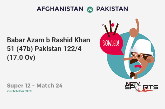 AFG vs PAK: Super 12 - Match 24: WICKET! Babar Azam b Rashid Khan 51 (47b, 4x4, 0x6). PAK 122/4 (17.0 Ov). Target: 148; RRR: 8.67