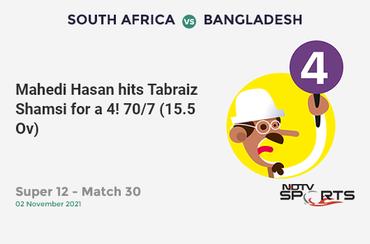 SA vs BAN: Super 12 - Match 30: Mahedi Hasan hits Tabraiz Shamsi for a 4! BAN 70/7 (15.5 Ov). CRR: 4.42