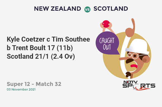 NZ vs SCO: Super 12 - Match 32: WICKET! Kyle Coetzer c Tim Southee b Trent Boult 17 (11b, 4x4, 0x6). SCO 21/1 (2.4 Ov). Target: 173; RRR: 8.77