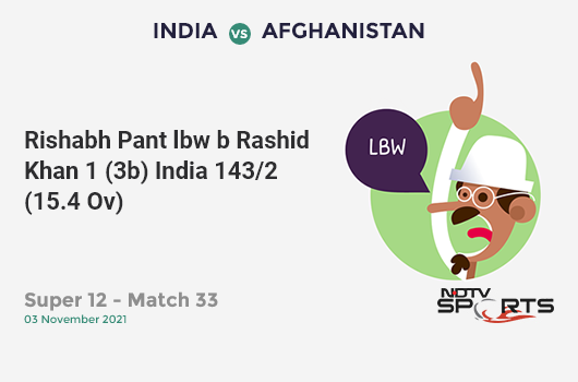 IND vs AFG: Super 12 - Match 33: WICKET! Rishabh Pant lbw b Rashid Khan 1 (3b, 0x4, 0x6). IND 143/2 (15.4 Ov). CRR: 9.13