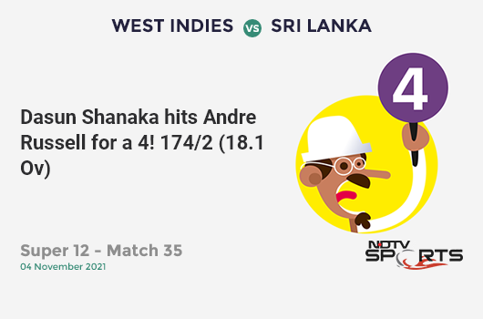 WI vs SL: Super 12 - Match 35: Dasun Shanaka hits Andre Russell for a 4! SL 174/2 (18.1 Ov). CRR: 9.58