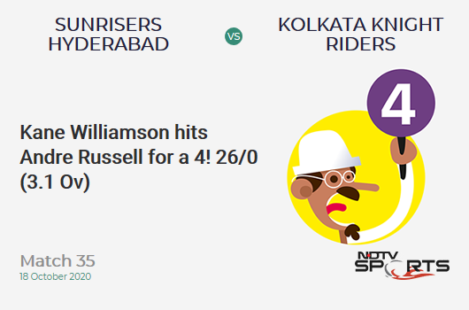 SRH vs KKR: Match 35: Kane Williamson hits Andre Russell for a 4! Sunrisers Hyderabad 26/0 (3.1 Ov). Target: 164; RRR: 8.20