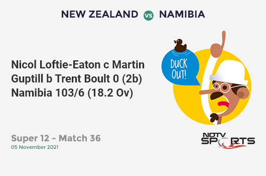 NZ vs NAM: Super 12 - Match 36: WICKET! Nicol Loftie-Eaton c Martin Guptill b Trent Boult 0 (2b, 0x4, 0x6). NAM 103/6 (18.2 Ov). Target: 164; RRR: 36.6