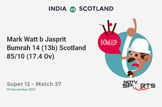 IND vs SCO: Super 12 - Match 37: WICKET! Mark Watt b Jasprit Bumrah 14 (13b, 2x4, 0x6). SCO 85/10 (17.4 Ov). CRR: 4.81