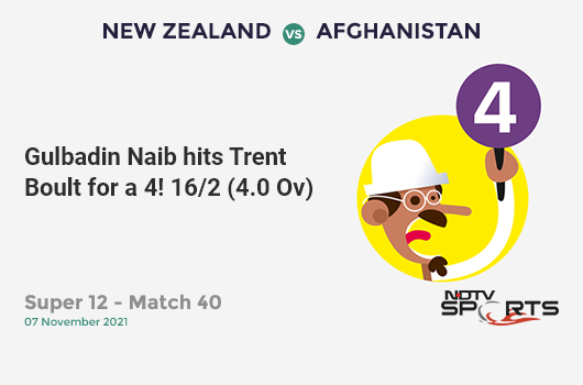 NZ vs AFG: Super 12 - Match 40: Gulbadin Naib hits Trent Boult for a 4! AFG 16/2 (4.0 Ov). CRR: 4