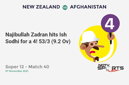 NZ vs AFG: Super 12 - Match 40: Najibullah Zadran hits Ish Sodhi for a 4! AFG 53/3 (9.2 Ov). CRR: 5.68