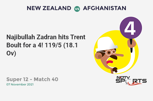 NZ vs AFG: Super 12 - Match 40: Najibullah Zadran hits Trent Boult for a 4! AFG 119/5 (18.1 Ov). CRR: 6.55