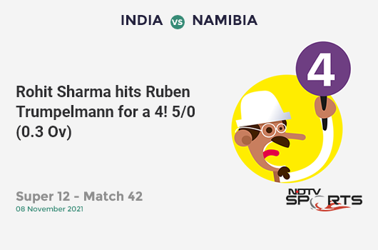 IND vs NAM: Super 12 - Match 42: Rohit Sharma hits Ruben Trumpelmann for a 4! IND 5/0 (0.3 Ov). Target: 133; RRR: 6.56