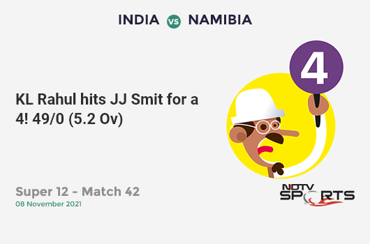 IND vs NAM: Super 12 - Match 42: KL Rahul hits JJ Smit for a 4! IND 49/0 (5.2 Ov). Target: 133; RRR: 5.73