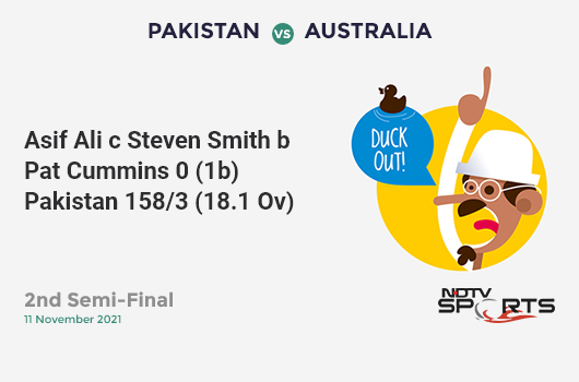 PAK vs AUS: 2nd Semi-Final: WICKET! Asif Ali c Steven Smith b Pat Cummins 0 (1b, 0x4, 0x6). PAK 158/3 (18.1 Ov). CRR: 8.7