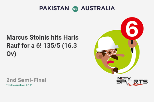 PAK vs AUS: 2nd Semi-Final: It's a SIX! Marcus Stoinis hits Haris Rauf. AUS 135/5 (16.3 Ov). Target: 177; RRR: 12