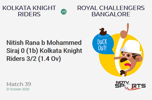 KKR vs RCB: Match 39: WICKET! Nitish Rana b Mohammed Siraj 0 (1b, 0x4, 0x6). Kolkata Knight Riders 3/2 (1.4 Ov). CRR: 1.63