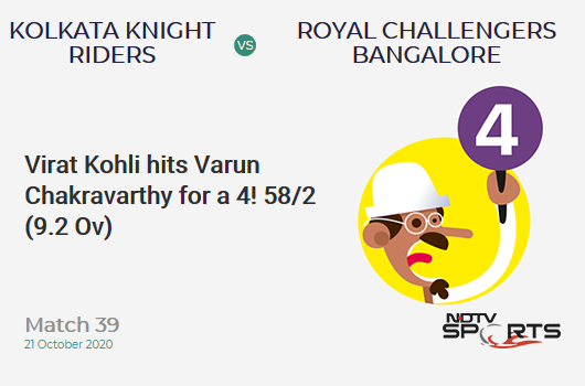 KKR vs RCB: Match 39: Virat Kohli hits Varun Chakravarthy for a 4! Royal Challengers Bangalore 58/2 (9.2 Ov). Target: 85; RRR: 2.53