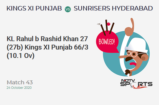 KXIP vs SRH: Match 43: WICKET! KL Rahul b Rashid Khan 27 (27b, 2x4, 1x6). Kings XI Punjab 66/3 (10.1 Ov). CRR: 6.49