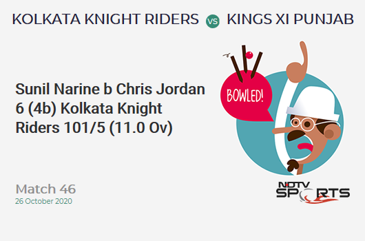KKR vs KXIP: Match 46: WICKET! Sunil Narine b Chris Jordan 6 (4b, 1x4, 0x6). Kolkata Knight Riders 101/5 (11.0 Ov). CRR: 9.18