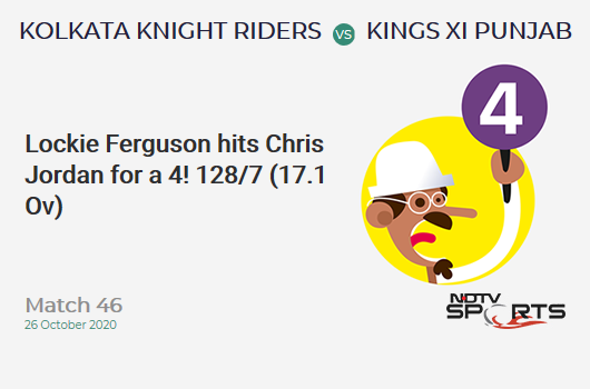 KKR vs KXIP: Match 46: Lockie Ferguson hits Chris Jordan for a 4! Kolkata Knight Riders 128/7 (17.1 Ov). CRR: 7.45