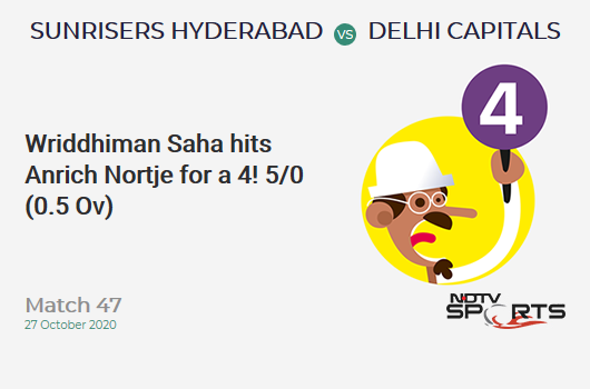 SRH vs DC: Match 47: Wriddhiman Saha hits Anrich Nortje for a 4! Sunrisers Hyderabad 5/0 (0.5 Ov). CRR: 6