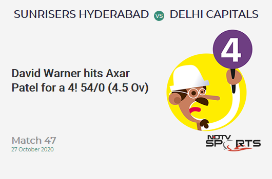 SRH vs DC: Match 47: David Warner hits Axar Patel for a 4! Sunrisers Hyderabad 54/0 (4.5 Ov). CRR: 11.17