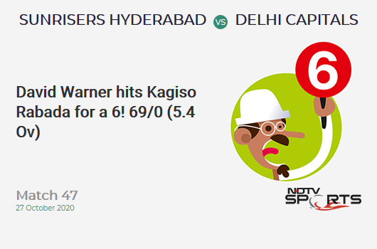 SRH vs DC: Match 47: It's a SIX! David Warner hits Kagiso Rabada. Sunrisers Hyderabad 69/0 (5.4 Ov). CRR: 12.17