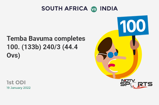 SA vs IND: 1st ODI: It's a 100! Temba Bavuma hits a ton 100 (133b, 7x4, 0x6). SA 240/3 (44.4 Ovs). CRR: 5.37