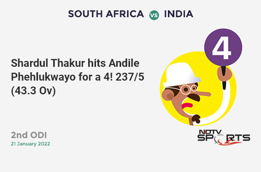 SA vs IND: 2nd ODI: Shardul Thakur hits Andile Phehlukwayo for a 4! IND 237/5 (43.3 Ov). CRR: 5.45