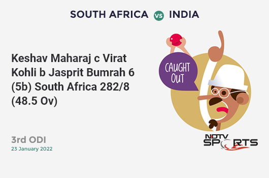 SA vs IND: 3rd ODI: WICKET! Keshav Maharaj c Virat Kohli b Jasprit Bumrah 6 (5b, 1x4, 0x6). SA 282/8 (48.5 Ov). CRR: 5.77