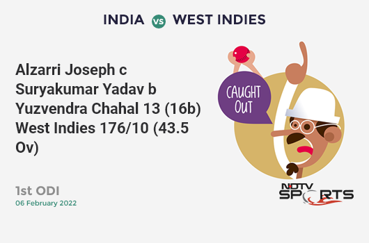 IND vs WI: 1st ODI: WICKET! Alzarri Joseph c Suryakumar Yadav b Yuzvendra Chahal 13 (16b, 1x4, 1x6). WI 176/10 (43.5 Ov). CRR: 4.02