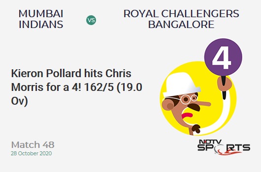 MI vs RCB: Match 48: Kieron Pollard hits Chris Morris for a 4! Mumbai Indians 162/5 (19.0 Ov). Target: 165; RRR: 3.0