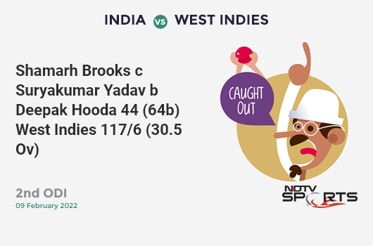 IND vs WI: 2nd ODI: WICKET! Shamarh Brooks c Suryakumar Yadav b Deepak Hooda 44 (64b, 2x4, 2x6). WI 117/6 (30.5 Ov). Target: 238; RRR: 6.31