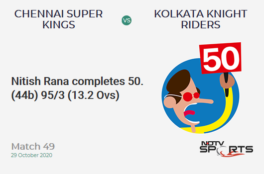 CSK vs KKR: Match 49: FIFTY! Nitish Rana completes 50 (44b, 7x4, 1x6). Kolkata Knight Riders 95/3 (13.2 Ovs). CRR: 7.12