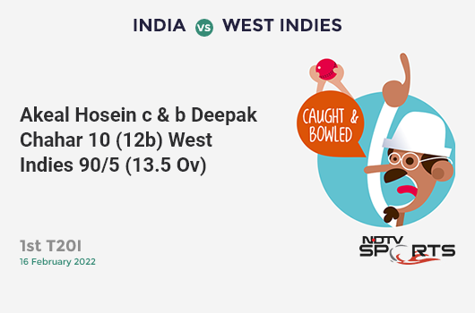 IND vs WI: 1st T20I: WICKET! Akeal Hosein c & b Deepak Chahar 10 (12b, 0x4, 1x6). WI 90/5 (13.5 Ov). CRR: 6.51
