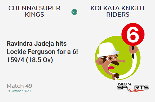 CSK vs KKR: Match 49: It's a SIX! Ravindra Jadeja hits Lockie Ferguson. Chennai Super Kings 159/4 (18.5 Ov). Target: 173; RRR: 12