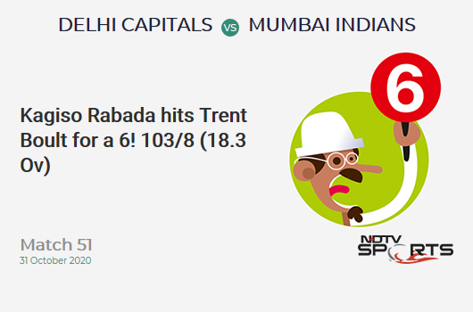 DC vs MI: Match 51: It's a SIX! Kagiso Rabada hits Trent Boult. Delhi Capitals 103/8 (18.3 Ov). CRR: 5.56
