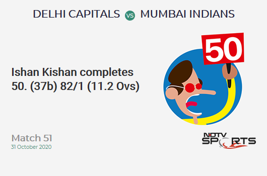 DC vs MI: Match 51: FIFTY! Ishan Kishan completes 50 (37b, 7x4, 1x6). Mumbai Indians 82/1 (11.2 Ovs). Target: 111; RRR: 3.35