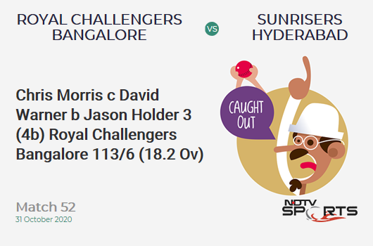 RCB vs SRH: Match 52: WICKET! Chris Morris c David Warner b Jason Holder 3 (4b, 0x4, 0x6). Royal Challengers Bangalore 113/6 (18.2 Ov). CRR: 6.16