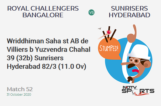 RCB vs SRH: Match 52: WICKET! Wriddhiman Saha st AB de Villiers b Yuzvendra Chahal 39 (32b, 4x4, 1x6). Sunrisers Hyderabad 82/3 (11.0 Ov). Target: 121; RRR: 4.33