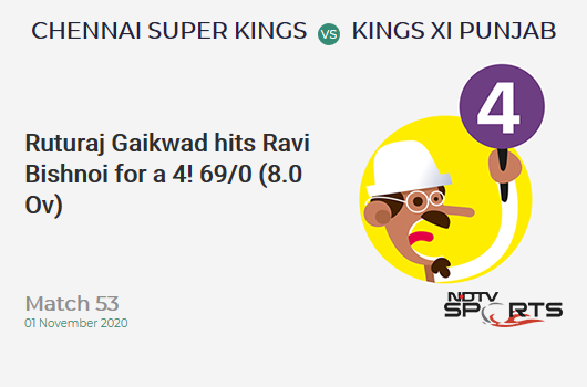 CSK vs KXIP: Match 53: Ruturaj Gaikwad hits Ravi Bishnoi for a 4! Chennai Super Kings 69/0 (8.0 Ov). Target: 154; RRR: 7.08