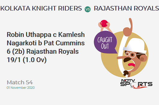 KKR در مقابل RR: مسابقه 54: ویکت!  Robin Uthappa c Kamlesh Nagarkoti b Pat Cummins 6 (2b، 0x4، 1x6).  Rajasthan Royals 19/1 (1.0 Ov).  هدف: 192؛  RRR: 9.11