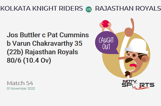 KKR vs RR: Match 54: WICKET! Jos Buttler c Pat Cummins b Varun Chakravarthy 35 (22b, 4x4, 1x6). Rajasthan Royals 80/6 (10.4 Ov). Target: 192; RRR: 12