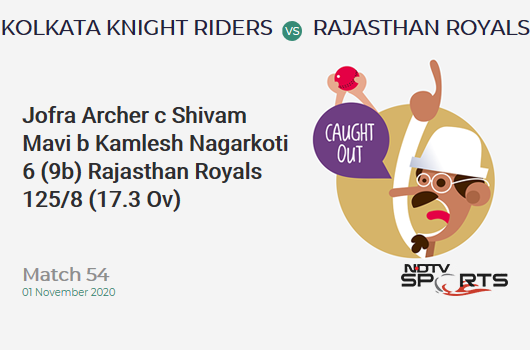 KKR vs RR: Match 54: WICKET! Jofra Archer c Shivam Mavi b Kamlesh Nagarkoti 6 (9b, 0x4, 0x6). Rajasthan Royals 125/8 (17.3 Ov). Target: 192; RRR: 26.80