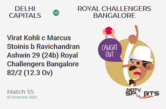 DC vs RCB: Match 55: WICKET! Virat Kohli c Marcus Stoinis b Ravichandran Ashwin 29 (24b, 2x4, 1x6). Royal Challengers Bangalore 82/2 (12.3 Ov). CRR: 6.56
