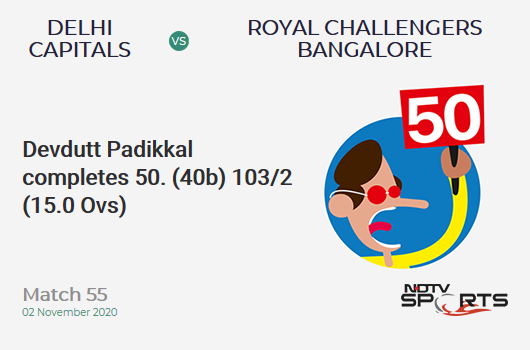 DC vs RCB: Match 55: FIFTY! Devdutt Padikkal completes 50 (40b, 5x4, 0x6). Royal Challengers Bangalore 103/2 (15.0 Ovs). CRR: 6.86