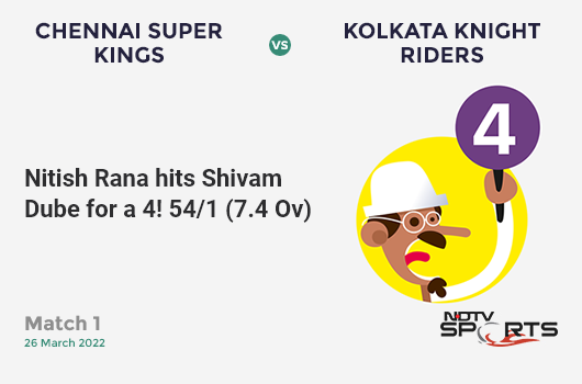 CSK vs KKR: Match 1: Nitish Rana hits Shivam Dube for a 4! KKR 54/1 (7.4 Ov). Target: 132; RRR: 6.32